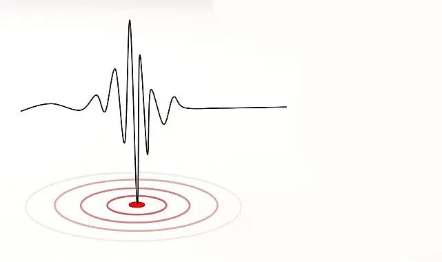 Urfa’da gece yarısı deprem